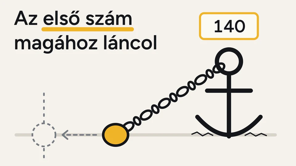 A videó indexképe, a videó címe: Hogyan húz el az első szám?. Lejátszás a YouTube-on, új lapon.